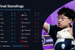 電競(jìng)風(fēng)云：WOL力克JDG，TEC惜敗FPX，戰(zhàn)隊(duì)實(shí)力對(duì)決分析